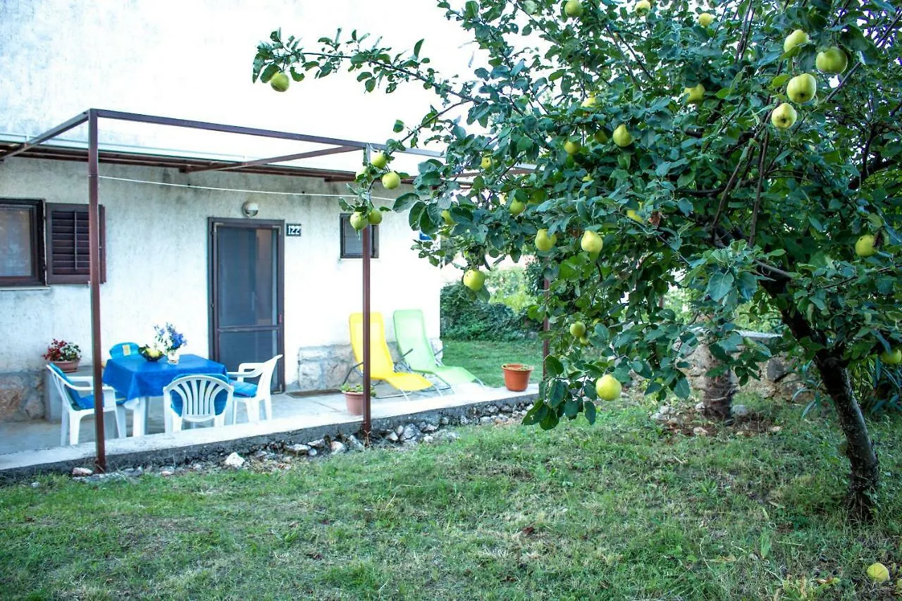 Apartman Dina Risika Croatia